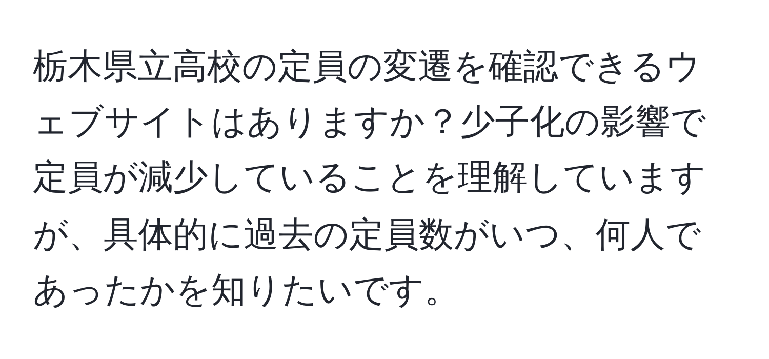 栃木県立高校の定員の変遷を確認できるウェブサイトはありますか？少子化の影響で定員が減少していることを理解していますが、具体的に過去の定員数がいつ、何人であったかを知りたいです。