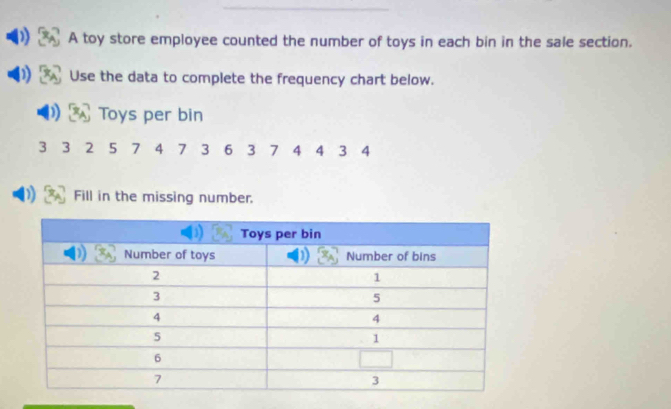 A toy store employee counted the number of toys in each bin in the sale section. 
Use the data to complete the frequency chart below. 
Toys per bin
3 3 2 5 7 4 7 3 6 3 7 4 4 3 4
Fill in the missing number.