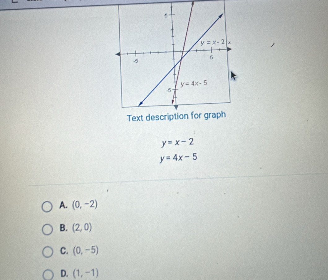 y=x-2
y=4x-5
A. (0,-2)
B. (2,0)
C. (0,-5)
D. (1,-1)