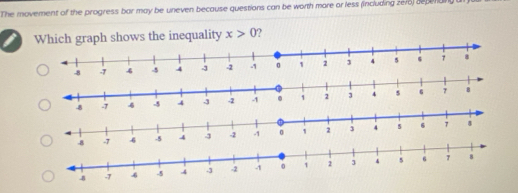 The movement of the progress bar may be uneven because questions can be worth more or less (including ze76) deperaing 
I Which graph shows the inequality x>0
-8 -7 4j -2. 8