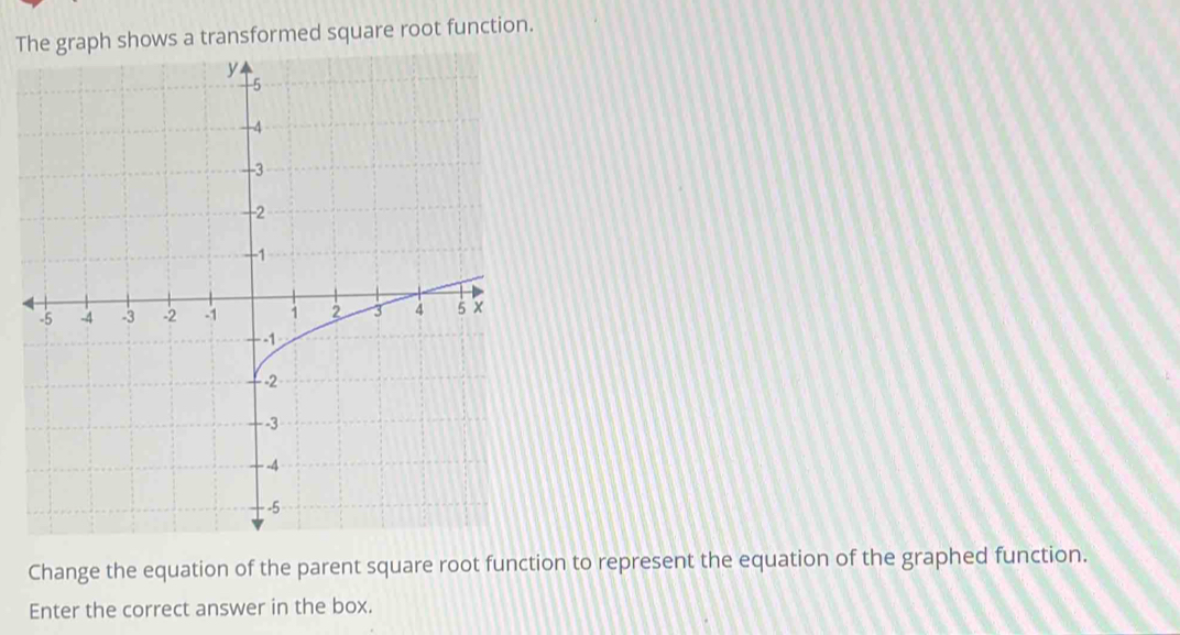 The graph shows a transformed square root function. 
Change the equation of the parent square root function to represent the equation of the graphed function. 
Enter the correct answer in the box.