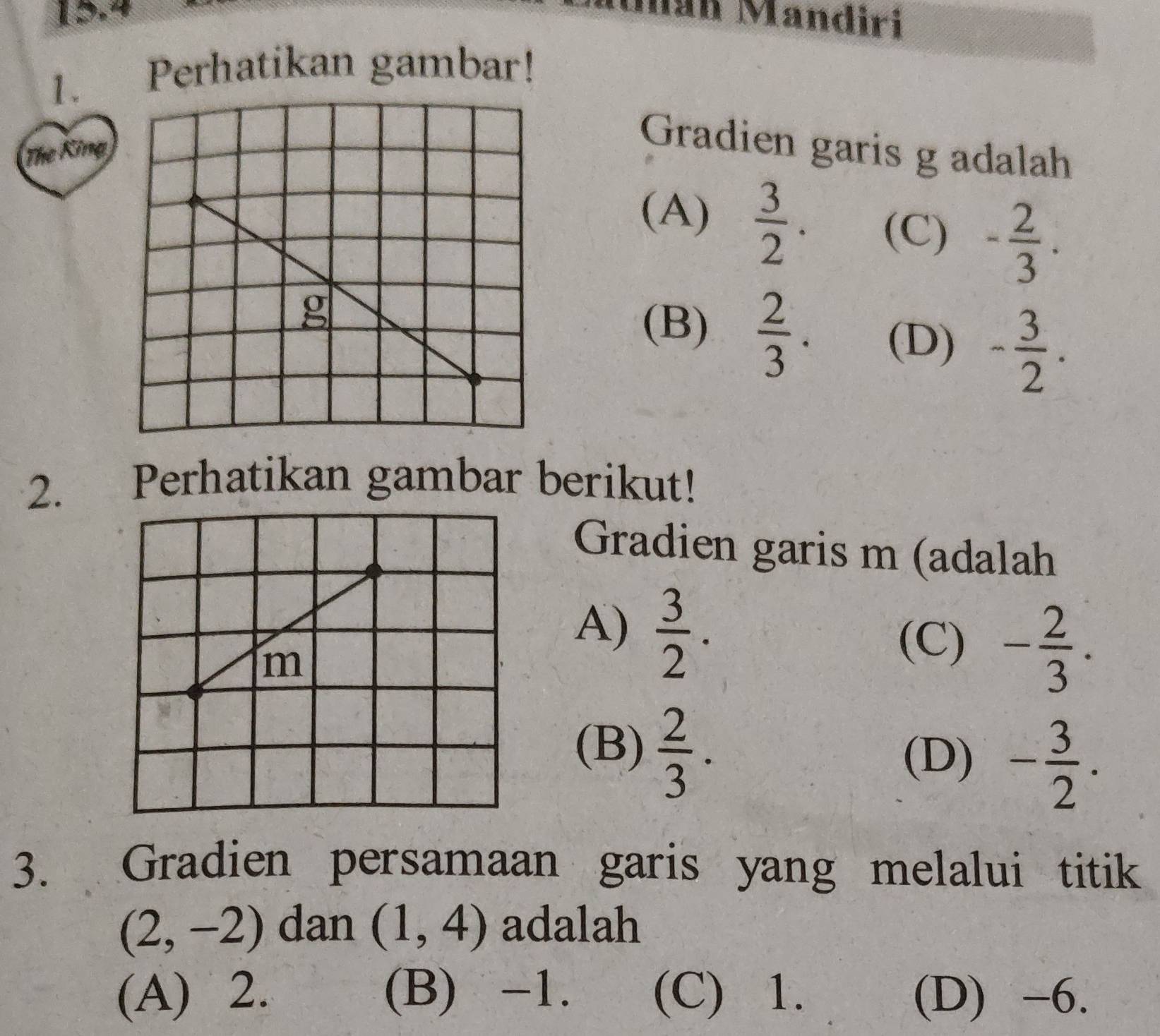 15.4 Man Mandiri
1. Perhatikan gambar!
The King
Gradien garis g adalah
(A)  3/2 . (C) - 2/3 .
(B)  2/3 . (D) - 3/2 . 
2. Perhatikan gambar berikut!
Gradien garis m (adalah
A)  3/2 .
(C) - 2/3 .
(B)  2/3 .
(D) - 3/2 . 
3. Gradien persamaan garis yang melalui titik
(2,-2) dan (1,4) adalah
(A) 2. (B) -1. (C) 1. (D) -6.