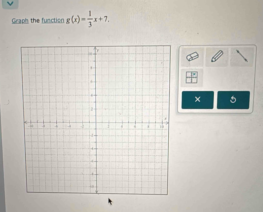 Graph the function g(x)= 1/3 x+7. 
×