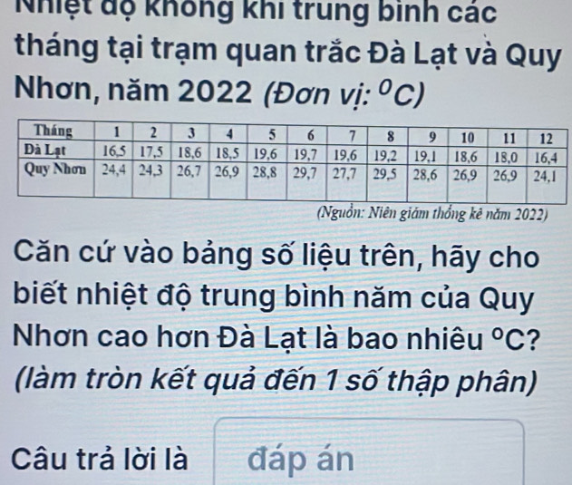 Nhiệt độ không khi trung binh các 
tháng tại trạm quan trắc Đà Lạt và Quy 
Nhơn, năm 2022 (Đơn vị: ^circ C)
(Nguồn: Niên giám thổng kê năm 2022) 
Căn cứ vào bảng số liệu trên, hãy cho 
biết nhiệt độ trung bình năm của Quy 
Nhơn cao hơn Đà Lạt là bao nhiêu°C ? 
(làm tròn kết quả đến 1 số thập phân) 
Câu trả lời là đáp án