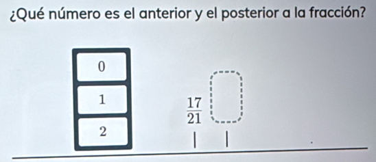 ¿Qué número es el anterior y el posterior a la fracción?
0
1
 17/21 
2