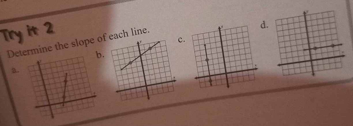 Try it 2
y
d. 
Determine the slope oach line. 
c. 
b. 
a. 
U