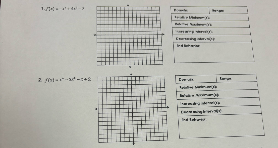 f(x)=-x^3+4x^2-7
2. f(x)=x^4-3x^2-x+2 Domain: Range: 
Relative Minimum(s): 
Relative Maximum(s): 
Increasing interval(s): 
Decreasing Interval(s): 
End Behavior: