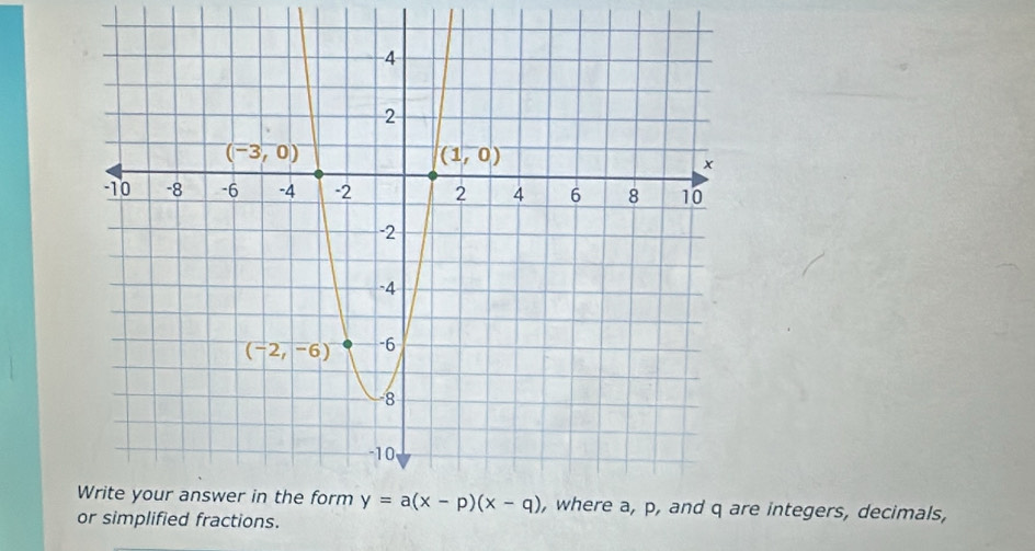 re integers, decimals,
ctions.