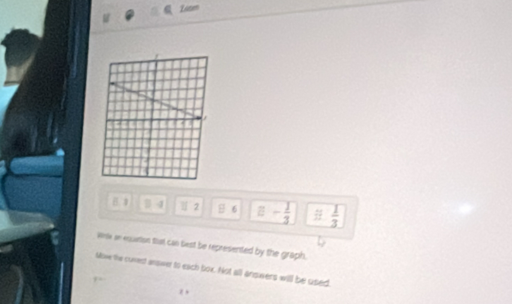 Laten
0 B 4 2 6 Z - 1/3  frac 1  1/3 
Winte an equation fhst can best be represented by the graph. 
Move the currest answer to each box. Not all answers will be used.