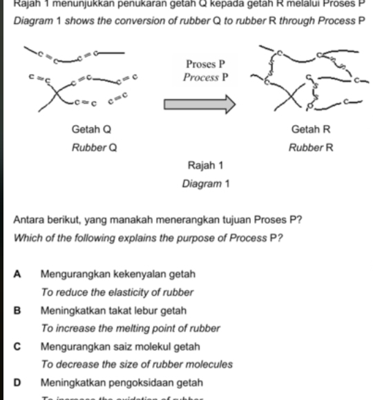 Rajah 1 menunjukkan penukaran getah Q kepada getah R melalui Proses P
Diagram 1 shows the conversion of rubber Q to rubber R through Process P
!= 0
C, C
c= 6
Proses P
c=c != C c=c Process P C C
c=c c=c
C
p
Getah Q Getah R
Rubber Q Rubber R
Rajah 1
Diagram 1
Antara berikut, yang manakah menerangkan tujuan Proses P?
Which of the following explains the purpose of Process P?
A Mengurangkan kekenyalan getah
To reduce the elasticity of rubber
B Meningkatkan takat lebur getah
To increase the melting point of rubber
C Mengurangkan saiz molekul getah
To decrease the size of rubber molecules
D Meningkatkan pengoksidaan getah