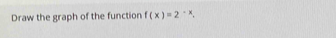 Draw the graph of the function f(x)=2^(-x).