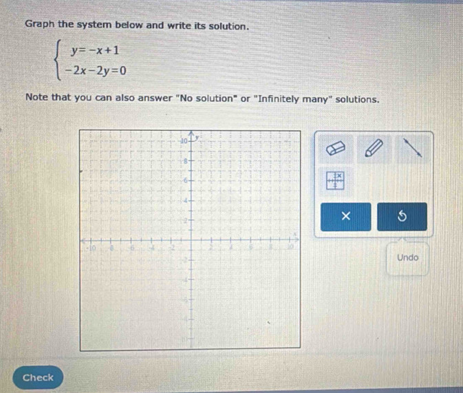 Graph the system below and write its solution.
beginarrayl y=-x+1 -2x-2y=0endarray.
Note that you can also answer "No solution" or "Infinitely many" solutions.
_ fx
× 
Undo 
Check