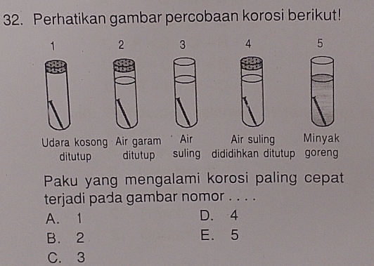 Perhatikan gambar percobaan korosi berikut!
1 2 3 4 5
Udara koson Air garam Air Air suling Minyak
ditutup ditutup suling dididihkan ditutup goren
Paku yang mengalami korosi paling cepat
terjadi pada gambar nomor . . . .
A. 1 D. 4
B. 2 E. 5
C. 3