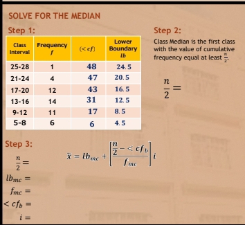 SOLVE FOR THE MEDIAN 
Step 1: Step 2: 
lass Median is the first class 
ith the value of cumulative 
requency equal at least  n/2 .
 n/2 =
Step 3: overline x=lb_mc+[frac  n/2 -
 n/2 =
lb_mc=
f_mc=

i=