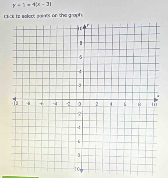 y+1=4(x-3)
Click to select points on the graph.