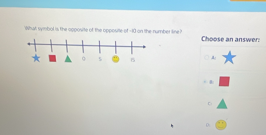 What symbol is the opposite of the opposite of -10 on the number line?
Choose an answer:
A:
B:
C:
D: