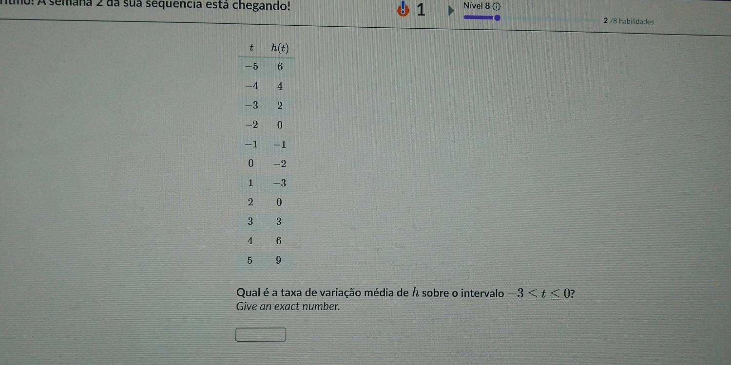 mo: A semana 2 dá sua sequencia está chegando! Nível 8
1
2 /8 habilidades
Qual é a taxa de variação média de h sobre o intervalo -3≤ t≤ 0
Give an exact number.