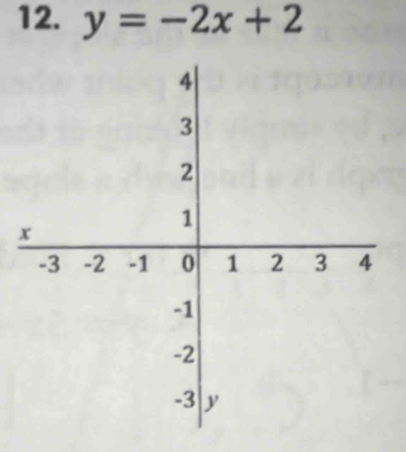 y=-2x+2