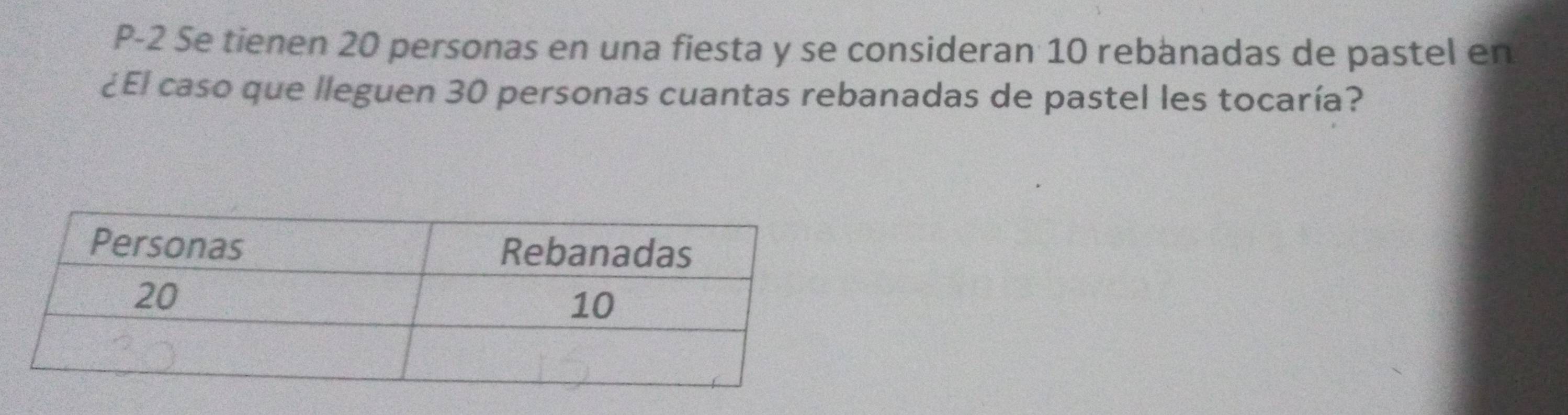 P-2 Se tienen 20 personas en una fiesta y se consideran 10 rebanadas de pastel en 
¿El caso que lleguen 30 personas cuantas rebanadas de pastel les tocaría?