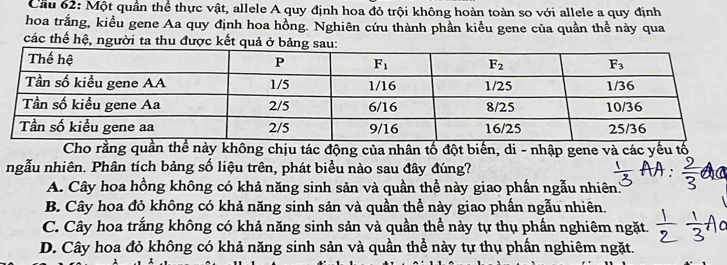 Cầu 62: Một quần thể thực vật, allele A quy định hoa đỏ trội không hoàn toàn so với allele a quy định
hoa trắng, kiểu gene Aa quy định hoa hồng. Nghiên cứu thành phần kiểu gene của quần thể này qua
các thế hệ, người ta thu được kết quả ở bảng sau:
Cho rằng quần thể này không chịu tác động của nhân tố đột biến, di - nhập gene và các yếu tố
ngẫu nhiên. Phân tích bảng số liệu trên, phát biểu nào sau đây đúng?
A. Cây hoa hồng không có khả năng sinh sản và quần thể này giao phần ngẫu nhiên.'
B. Cây hoa đỏ không có khả năng sinh sản và quần thể này giao phần ngẫu nhiên.
C. Cây hoa trắng không có khả năng sinh sản và quần thể này tự thụ phần nghiêm ngặt.
D. Cây hoa đỏ không có khả năng sinh sản và quần thể này tự thụ phần nghiêm ngặt.