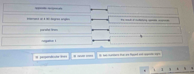 opposite reciprocals
intersect at 4 90 degree angles the result of multiplying apposite recipronals
parallel lines
negative 1
:: perpendicular lines :I never cross I: two numbers that are flipped and opposite signs
4 1 2 3 4 5 B