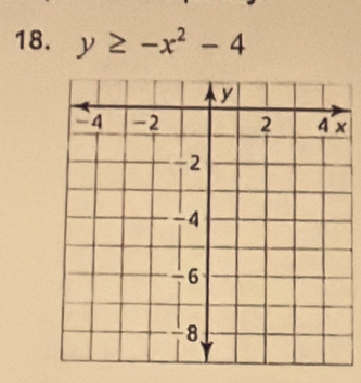 y≥ -x^2-4
x