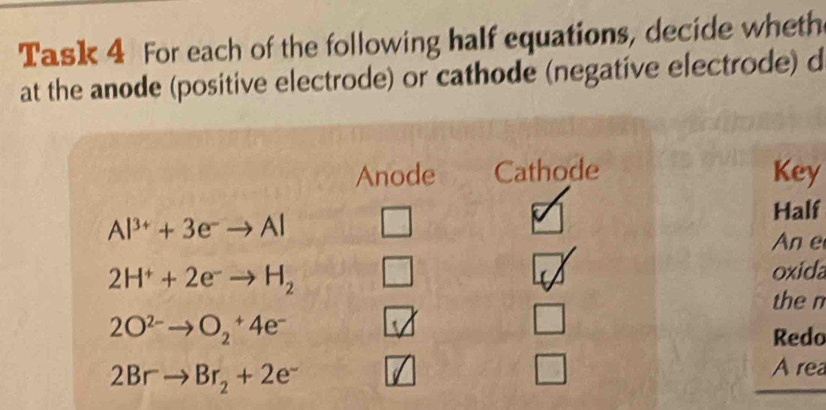 Task 4 For each of the following half equations, decide wheth 
at the anode (positive electrode) or cathode (negative electrode) d 
Anode Cathode Key
Al^(3+)+3e^-to Al
□ 
Half 
An e
2H^++2e^-to H_2
□ oxida 
the n
2O^(2-)to O_2^(+4e^-)
v 
□ 
Redo
2Br^-to Br_2+2e^-
□ A rea