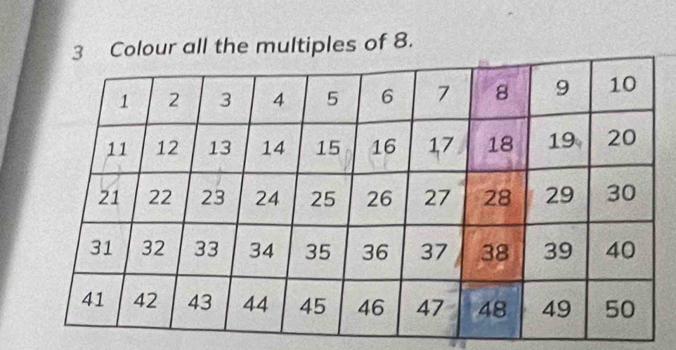 Colour all the multiples of 8.