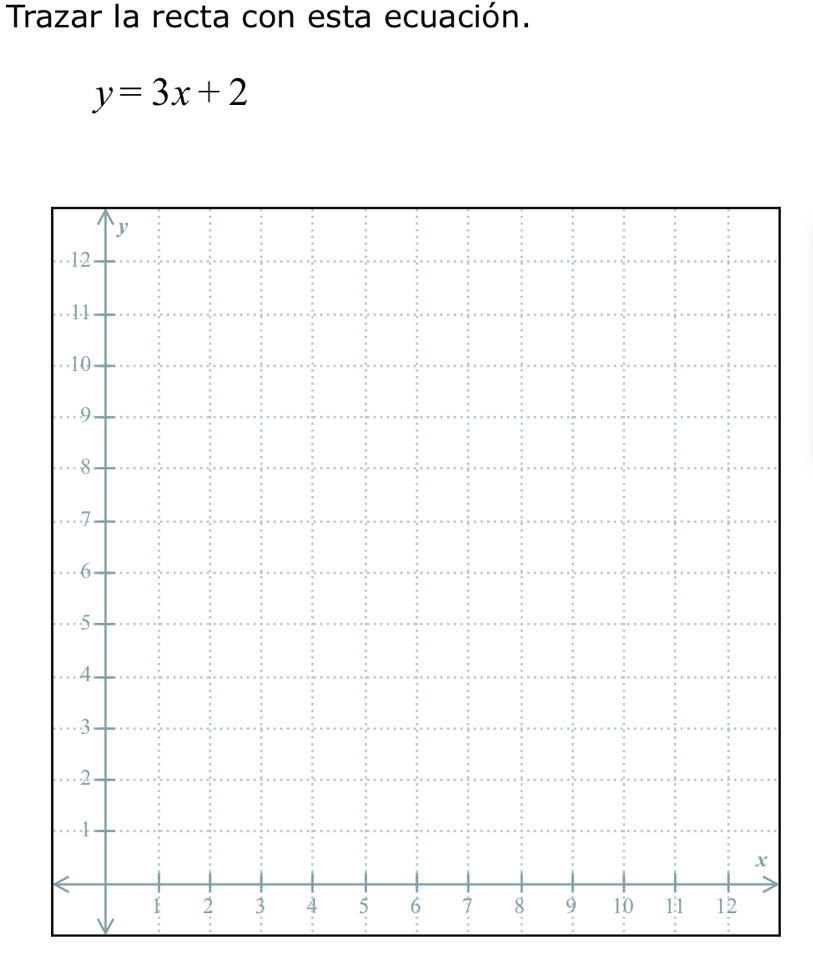 Trazar la recta con esta ecuación.
y=3x+2