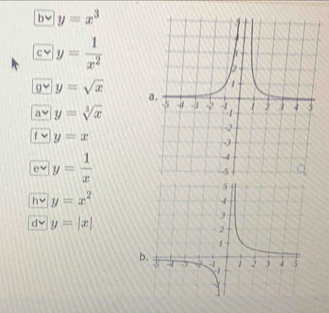 y=x^3
y= 1/x^2 
y=sqrt(x)
y=sqrt[3](x)
y=x
y= 1/x 
1vee y=x^2
dvee y=|x|
b