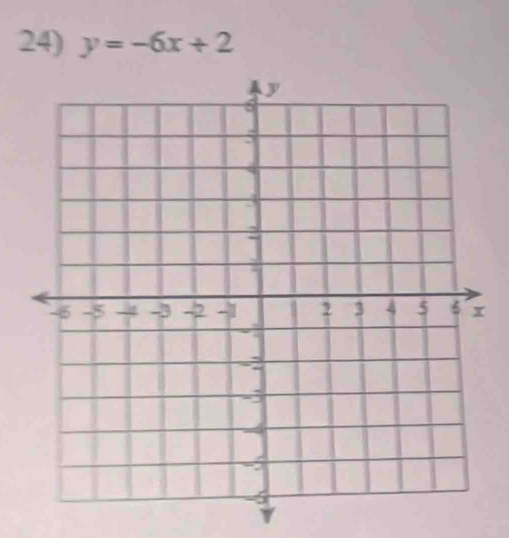 y=-6x+2