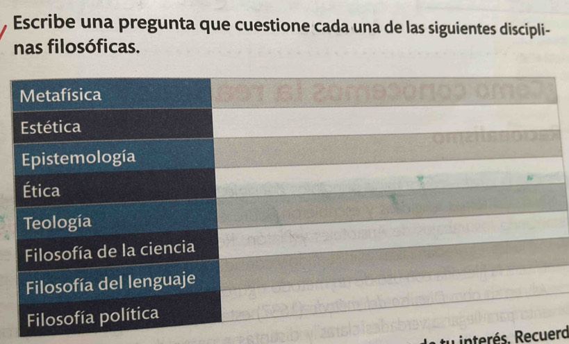 Escribe una pregunta que cuestione cada una de las siguientes discipli- 
nas filosóficas. 
interés, Recuerd