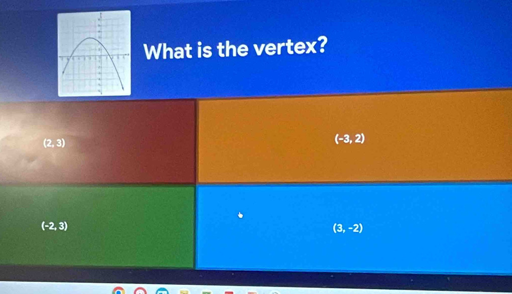 What is the vertex?
(2,3)
(-3,2)
(-2,3)
(3,-2)