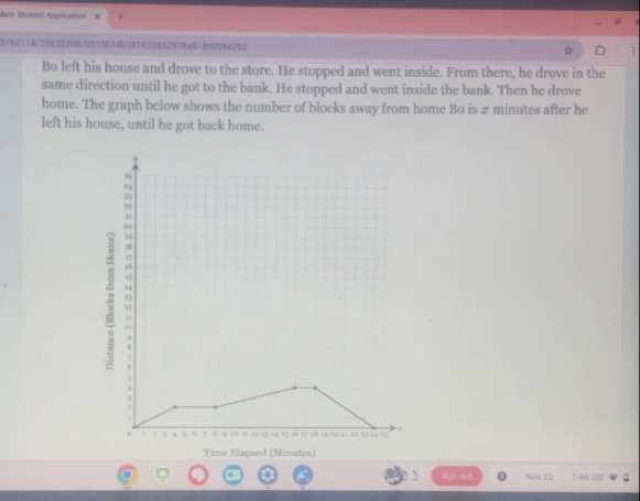 Jain Student Application 
3762118/25632208/0515634b381835852978a918d206e2b2 
Bo left his house and drove to the store. He stopped and went inside. From there, he drove in the 
same direction until he got to the bank. He stopped and went inside the bank. Then he drove 
home. The graph below shows the number of blocks away from home Bo is æ minutes after he 
left his house, until he got back home. 
Sign out Now 22 1:46 US