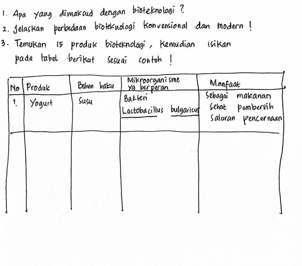 Apa yang dimakoud dengan bioteknologi? 
2. Jelaskan perbedaan biotekuoogi Konvensional dan modern! 
3. Temakan 15 produc bioteknologi, Kemudian lsikan 
pada tabel berikat Sesuai contoh!