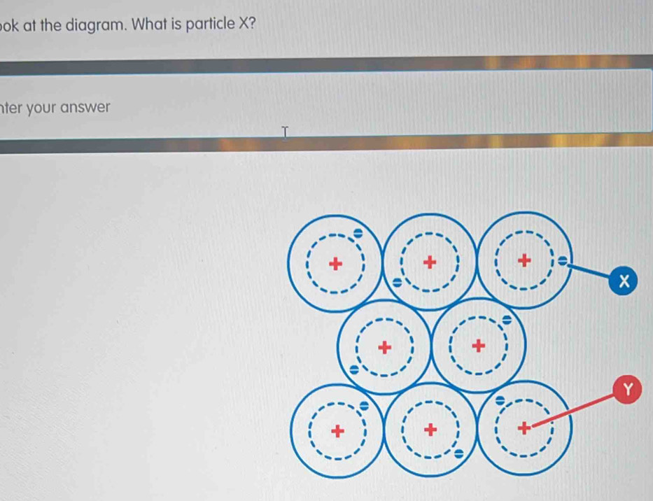 Solved: ok at the diagram. What is particle X? ter your answer [Physics]