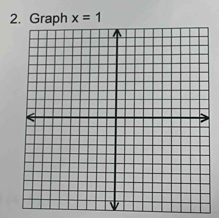 Graph x=1