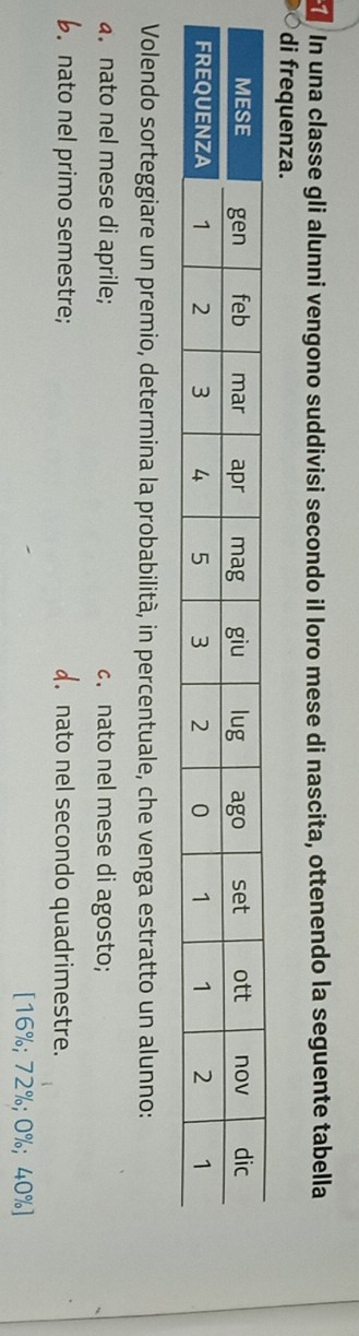 In una classe gli alunni vengono suddivisi secondo il loro mese di nascita, ottenendo la seguente tabella
di frequenza.
Volendo sorteggiare un premio, determina la probabilità, in percentuale, che venga estratto un alunno:. nato nel mese di aprile;.nato nel mese di agosto;
6. nato nel primo semestre; d. nato nel secondo quadrimestre.
[ 16%; 72%; 0%; 40% ]