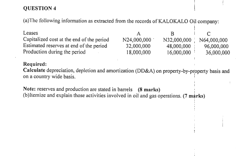 The following information as extracted from the records of KALOKALO Oil company: 
Leases A B C 
Capitalized cost at the end of the period N24,000,000 N32,000,000 N64,000,000
Estimated reserves at end of the period 32,000,000 48,000,000 96,000,000
Production during the period 18,000,000 16,000,000 36,000,000
Required: 
Calculate depreciation, depletion and amortization (DD&A) on property-by-property basis and 
on a country wide basis. 
Note: reserves and production are stated in barrels (8 marks) 
(b)Itemize and explain those activities involved in oil and gas operations. (7 marks)