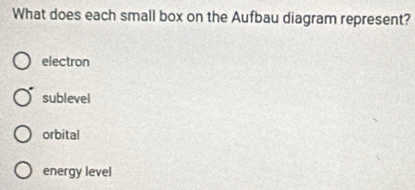 What does each small box on the Aufbau diagram represent?
electron
sublevel
orbital
energy level