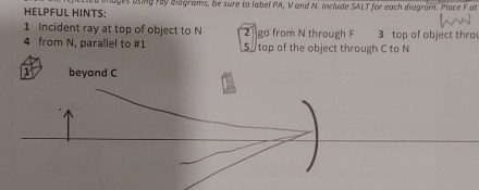 HELPFUL HINTS: nages using ray diagrams, be sure to label PA, V and N. Include SALT for each diagram. Place F at
1 Incident ray at top of object to N 2 go from N through F 3 top of object thro 
4 from N, parallel to #1 5 top of the object through C to N
beyond C