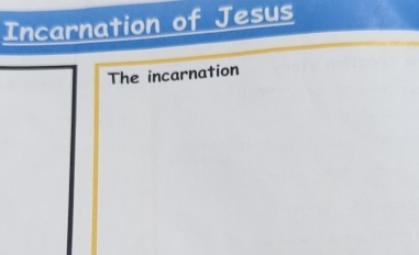 Incarnation of Jesus 
The incarnation