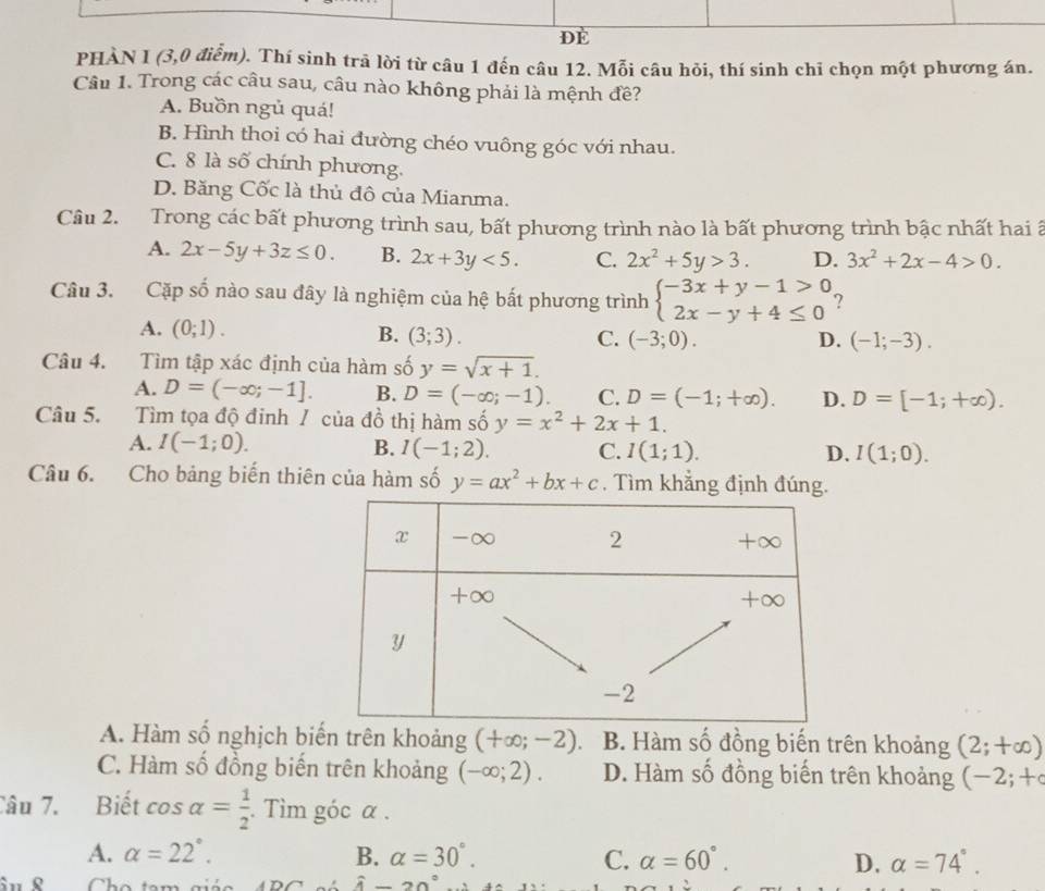 DE
PHÀN I (3,0 điểm). Thí sinh trã lời từ câu 1 đến câu 12. Mỗi câu hỏi, thí sinh chỉ chọn một phương án.
Câu 1. Trong các câu sau, câu nào không phải là mệnh đề?
A. Buồn ngủ quá!
B. Hình thoi có hai đường chéo vuông góc với nhau.
C. 8 là số chính phương.
D. Băng Cốc là thủ đô của Mianma.
Câu 2. Trong các bất phương trình sau, bất phương trình nào là bất phương trình bậc nhất hai à
A. 2x-5y+3z≤ 0. B. 2x+3y<5. C. 2x^2+5y>3. D. 3x^2+2x-4>0.
Câu 3. Cặp số nào sau đây là nghiệm của hệ bất phương trình beginarrayl -3x+y-1>0 2x-y+4≤ 0endarray. ?
A. (0;1). B. (3;3). (-3;0).
C.
D. (-1;-3).
Câu 4. Tìm tập xác định của hàm số y=sqrt(x+1).
A. D=(-∈fty ;-1]. B. D=(-∈fty ;-1). C. D=(-1;+∈fty ). D. D=[-1;+∈fty ).
Câu 5. Tìm tọa độ đinh / của đồ thị hàm số y=x^2+2x+1.
A. I(-1;0). B. I(-1;2). C. I(1;1). D. I(1;0).
Câu 6. Cho bảng biến thiên của hàm số y=ax^2+bx+c. Tìm khẳng định đúng.
A. Hàm số nghịch biến trên khoảng (+∈fty ;-2) B. Hàm số đồng biến trên khoảng (2;+∈fty )
C. Hàm số đồng biến trên khoảng (-∈fty ;2). D. Hàm số đồng biến trên khoảng (-2;+c
Câu 7. Biết cos alpha = 1/2 . Tìm góc α .
A. alpha =22°. B. alpha =30°. C. alpha =60°. D. alpha =74°.
hat A-20°