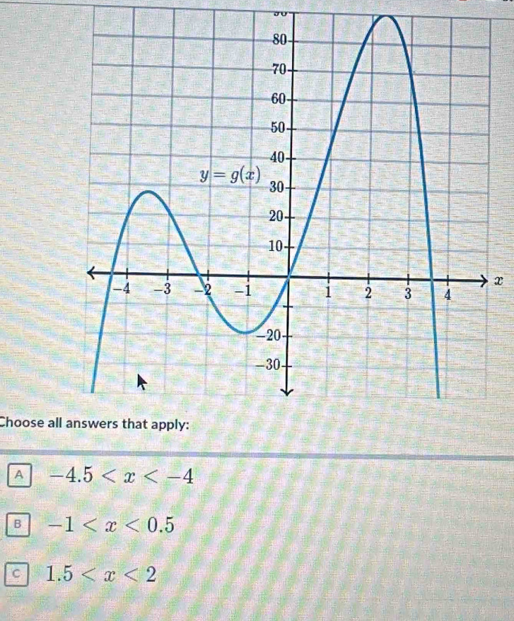 Choose all
A -4.5
B -1
C 1.5