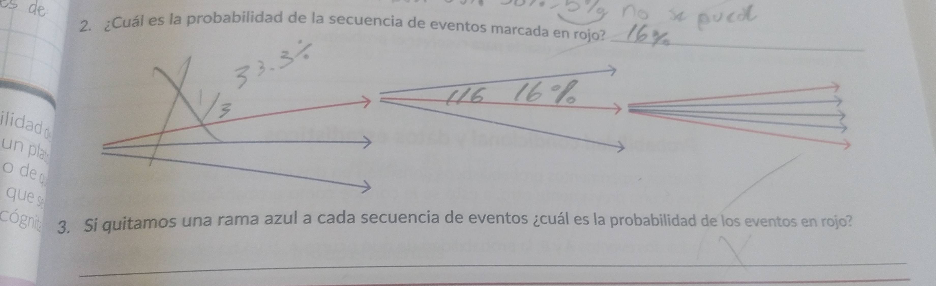 ¿Cuál es la probabilidad de la secuencia de eventos marcada en rojo? 
_ 
ilidad 
un pla 
o de 
ques 
cógnit 3. Si quitamos una rama azul a cada secuencia de eventos ¿cuál es la probabilidad de los eventos en rojo? 
_ 
_