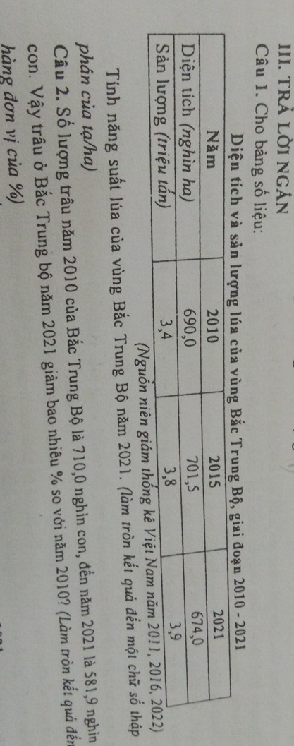 TRả LờI ngản 
Câu 1. Cho bảng số liệu: 
Diện tích và ùng Bắc Trung Bộ, giai đoạn 2010 - 2021 
(Nguồn 
Tính năng suất lúa của vùng Bắc Trung Bộ năm 2021. (làm tròn kết quả đến một chữ số thập 
phân của tạ/ha) 
Câu 2. Số lượng trâu năm 2010 của Bắc Trung Bộ là 710,0 nghin con, đến năm 2021 là 581,9 nghin 
con. Vậy trâu ở Bắc Trung bộ năm 2021 giảm bao nhiêu % so với năm 2010? (Làm tròn kết quả đến 
hàng đơn vị của %)