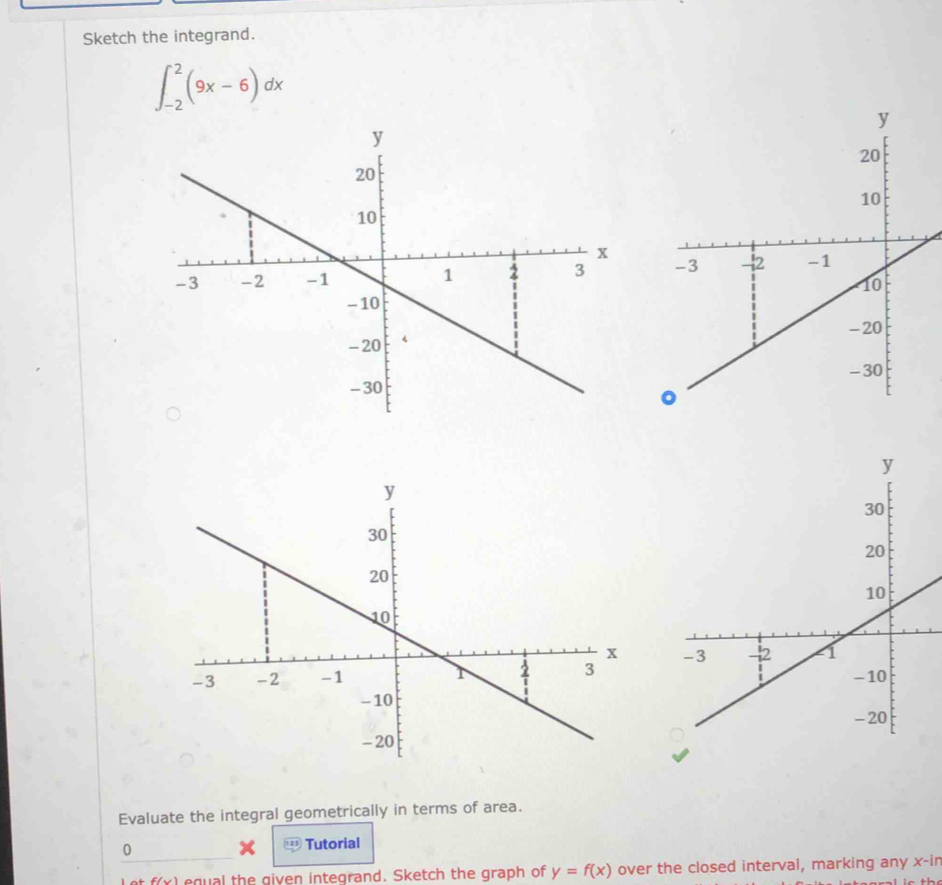 Sketch the integrand.
∈t _(-2)^2(9x-6)dx

Evaluate the integral geometrically in terms of area. 
_ 
0 
Tutorial 
at f(x) equal the given integrand. Sketch the graph of y=f(x) over the closed interval, marking any x-ir