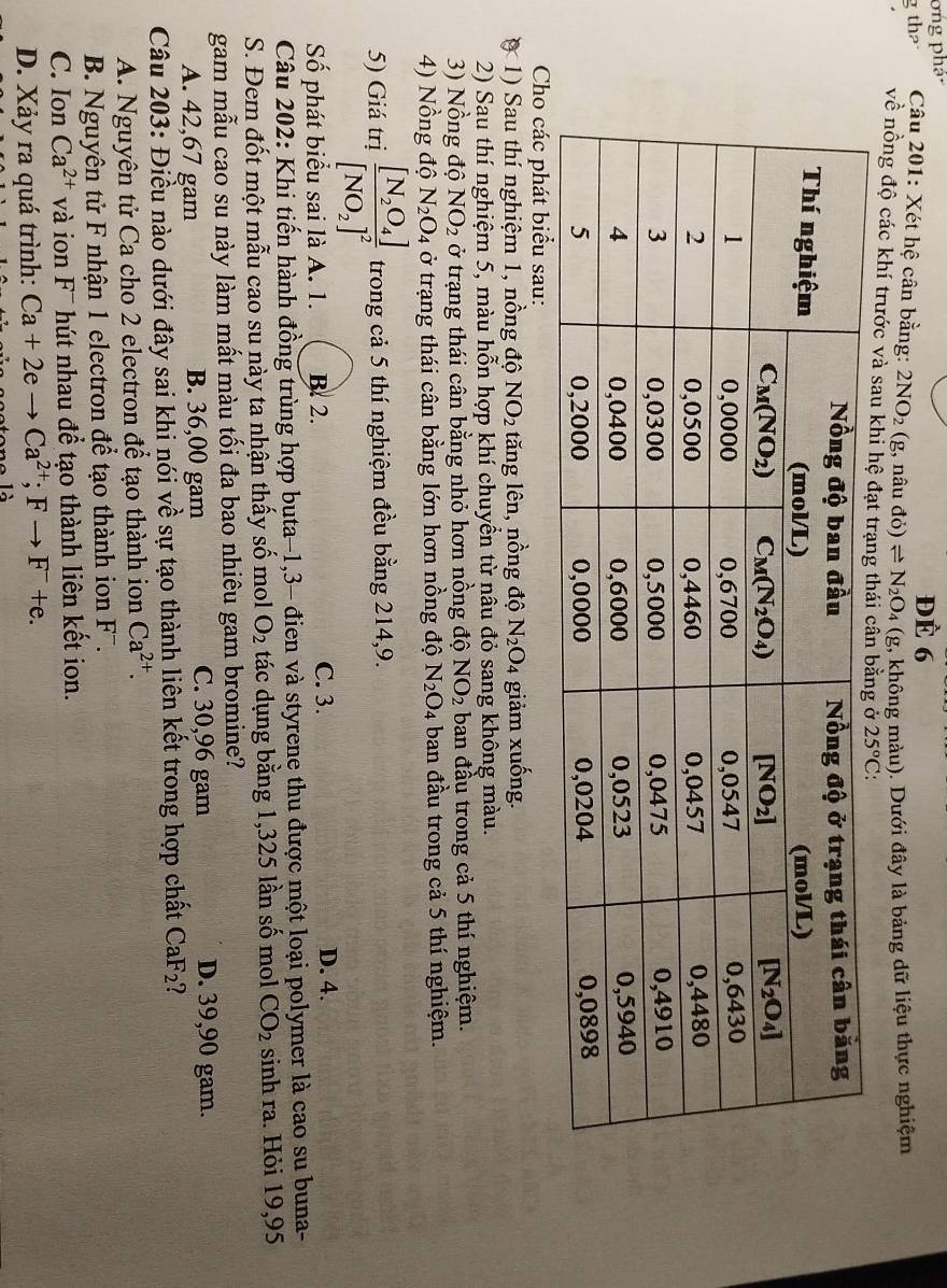 0ng phá·
ĐÈ 6
g th  Câu 201: Xét hệ cân bằng: 2NO_2 (g, nâu do)leftharpoons N_2O_4(g , không màu). Dưới đây là bảng dữ liệu thực nghiệm
về nồng độ các khí trước v
Cho các phát biểu sau:
D 1) Sau thí nghiệm 1, nồng độ NO_2 tăng lên, nồng độ N_2O_4 giảm xuống.
2) Sau thí nghiệm 5, màu hỗn hợp khí chuyền từ nâu đỏ sang không màu.
3) Nồng độ NO_2 ở trạng thái cân bằng nhỏ hơn nồng độ NO_2 ban đầu trong cả 5 thí nghiệm.
4) Nồng độ N_2O_4 ở trạng thái cân bằng lớn hơn nồng độ N_2O_4 ban đầu trong cả 5 thí nghiệm.
5) Giá trị frac [N_2O_4][NO_2]^2 trong cả 5 thí nghiệm đều bằng 214,9.
Số phát biểu sai là A. 1. B. 2. C. 3.
D. 4.
Câu 202: Khi tiến hành đồng trùng hợp bụta-1,3- đien và styrene thu được một loại polymer là cao su buna-
S. Đem đốt một mẫu cao su này ta nhận thấy số mol O_2 tác dụng bằng 1,325 lần số mol CO_2 sinh ra. Hỏi 19,95
gam mẫu cao su này làm mất màu tối đa bao nhiêu gam bromine?
A. 42,67 gam B. 36,00 gam
C. 30,96 gam D. 39,90 gam.
Câu 203: Điều nào dưới đây sai khi nói về sự tạo thành liên kết trong hợp chất CaF_2
A. Nguyên tử Ca cho 2 electron để tạo thành ion Ca^(2+).
B. Nguyên tử F nhận 1 electron để tạo thành ion F^-.
C. Ion Ca^(2+) và ion Fū hút nhau để tạo thành liên kết ion.
D. Xảy ra quá trình: Ca+2eto Ca^(2+);Fto F^-+e.
satane là