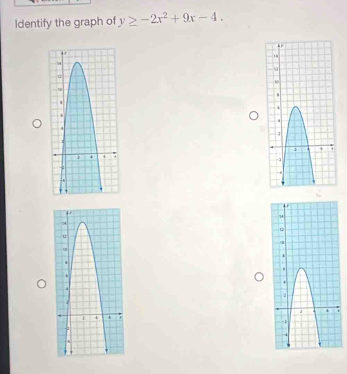 Identify the graph of y≥ -2x^2+9x-4. 
7