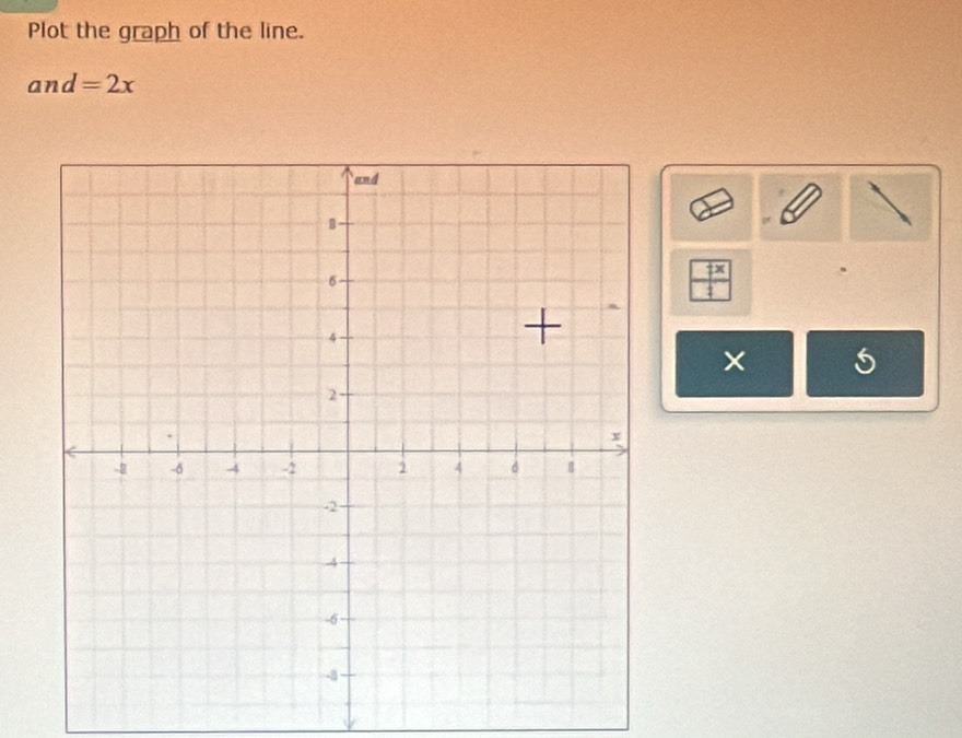 Plot the graph of the line.
and=2x
×